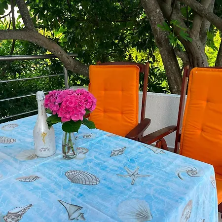 Mandic Appartement